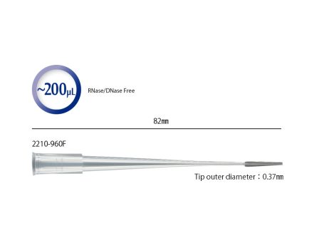 Gelloader-Spitzen 1-200 µl Flachspitze